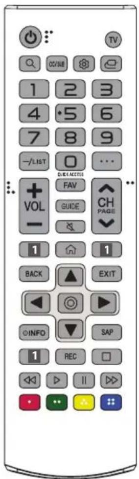 LG 55UM7300AUE TV - Utilisation de la télécommande - 1