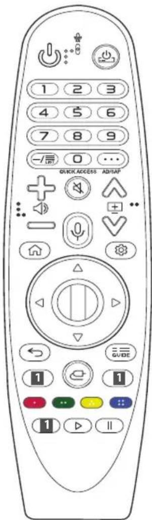 LG 55UM7300AUE TV - Utilisation de la télécommande Magic - 1