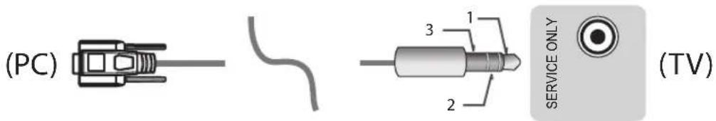 LG 55UM7300AUE TV - Phone jack Type - 1