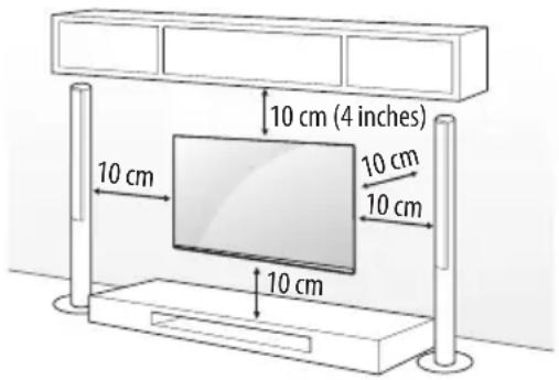 LG 55UM7300AUE TV - Mounting to the Wall - 1