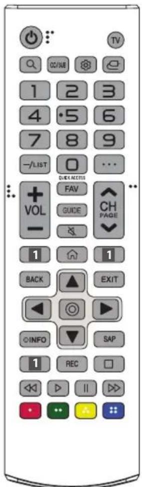 LG 55UM7300AUE TV - Using Remote Control - 1
