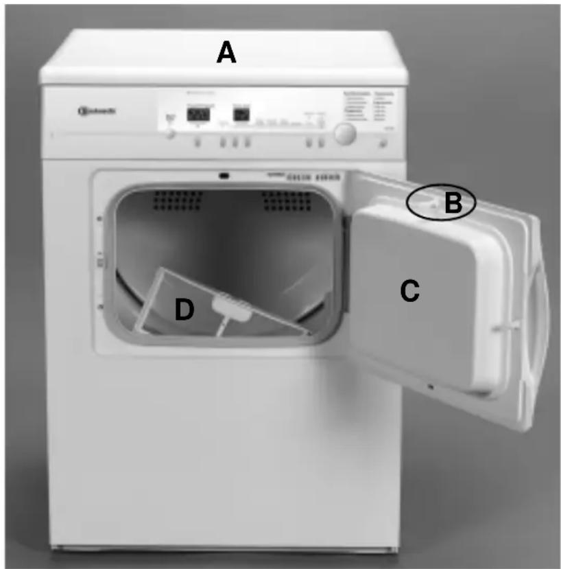 BAUKNECHT TRAD 6267 - DESCRIPTION DU SÈCHE-LINGE - 1