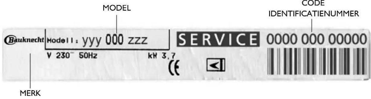 BAUKNECHT ETI 6646 IN1 - Klantenservice - 1