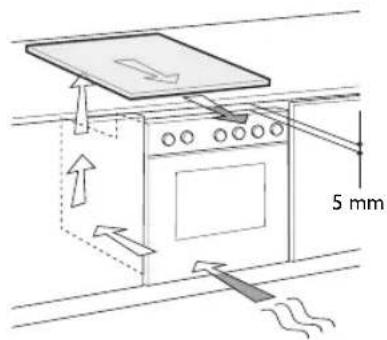 BAUKNECHT ETI 6646 IN1 - Montage van oven onder de kookplaat: - 1
