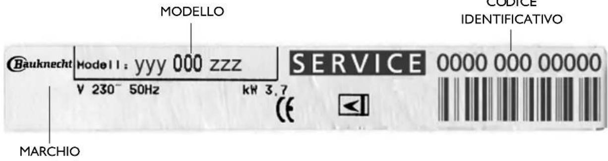 BAUKNECHT ETI 6646 IN1 - Servizio Assistenza Tecnica - 1