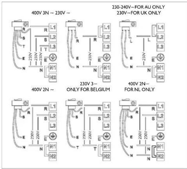 BAUKNECHT ETI 6646 IN1 - Connecting to the terminal board - 2