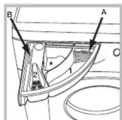 BAUKNECHT WT 86G4 DE - Scomparto*: - 1