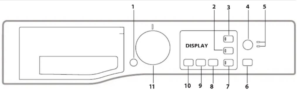 BAUKNECHT WT 86G4 DE - PANNELLO DI CONTROLLO - 1