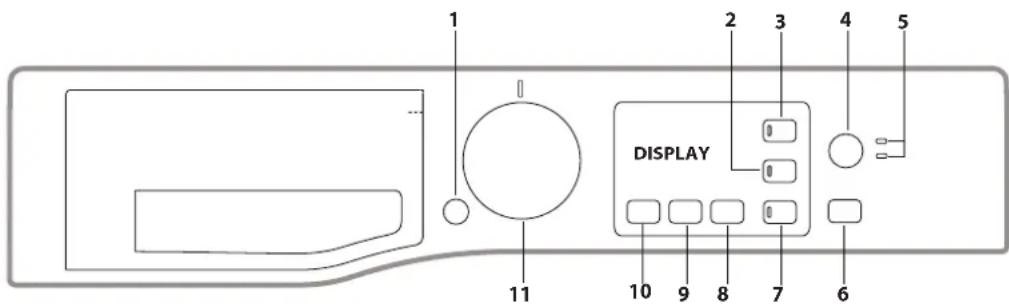 BAUKNECHT WT 86G4 DE - CONTROL PANEL - 1