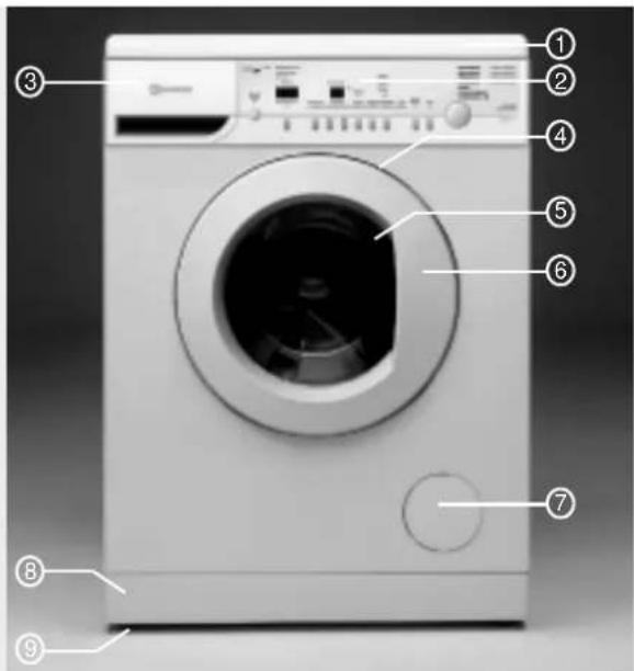 BAUKNECHT WAE 85852 - Déclaration de conformité CE - 10