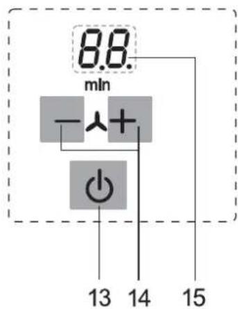 BAUKNECHT CTDI K 840C NE - Appliance description - 3