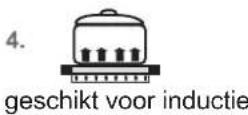 BAUKNECHT CTDI K 840C NE - Restwarmteweergave H - 5