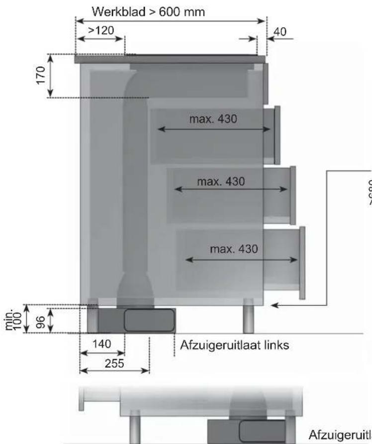 BAUKNECHT CTDI K 840C NE - Afbeeldingen keukenkast - 3