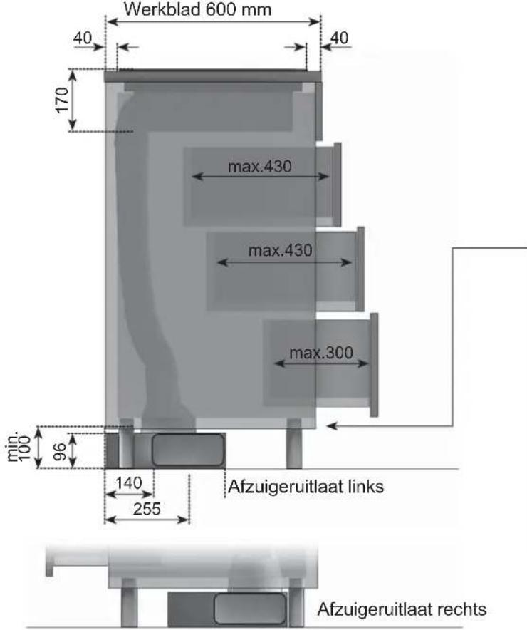 BAUKNECHT CTDI K 840C NE - Afbeeldingen keukenkast - 1