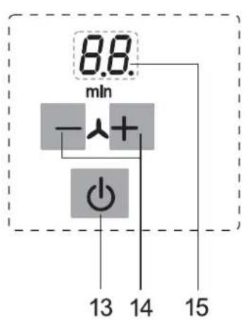 BAUKNECHT CTDI K 840C NE - Gerätebeschreibung - 3