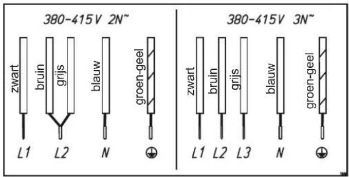 BAUKNECHT CTDI K 840C NE - Aansluitkabel standard aanwezig - 1