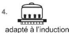 BAUKNECHT CTDI K 840C NE - Indicateur de chaleur résiduelle H - 5
