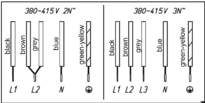 BAUKNECHT CTDI K 840C NE - Electrical connections - 1