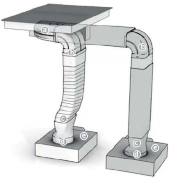 BAUKNECHT CTDI K 840C NE - Assemblage du système d'évacuation d'air - 1