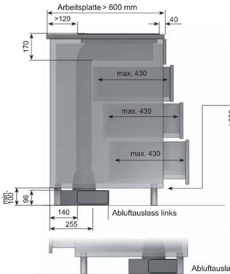 BAUKNECHT CTDI K 840C NE - Abbildungen Kuchenschrank - 3