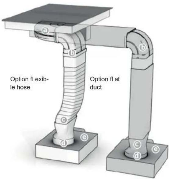 BAUKNECHT CTDI K 840C NE - Extraction air system assembly - 1