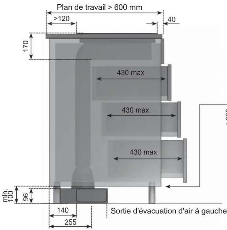 BAUKNECHT CTDI K 840C NE - Illustrations Armoire de cuisine - 4