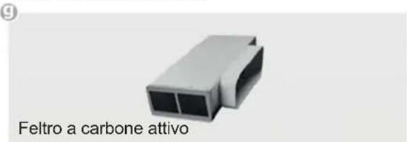 BAUKNECHT CTDI K 840C NE - Important! - 6