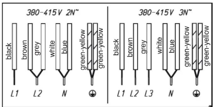 BAUKNECHT CTDI K 840C NE - Electrical connections - 2