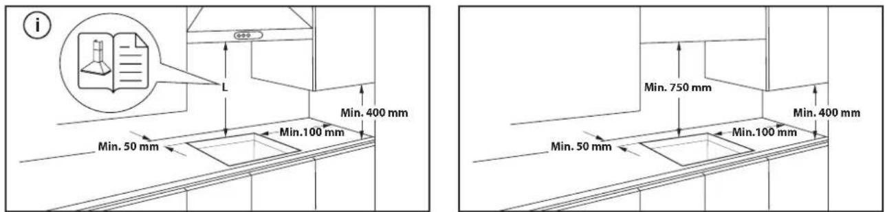 BAUKNECHT CTAR 7642 IN - DIMENSIONES Y DISTANCIAS QUE DEBEN RESPETARSE - 1