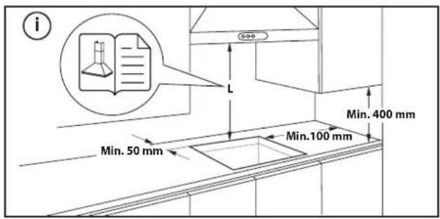 BAUKNECHT CTAR 7642 IN - DIMENSIONS ET DISTANCES A RESPECTER - 1