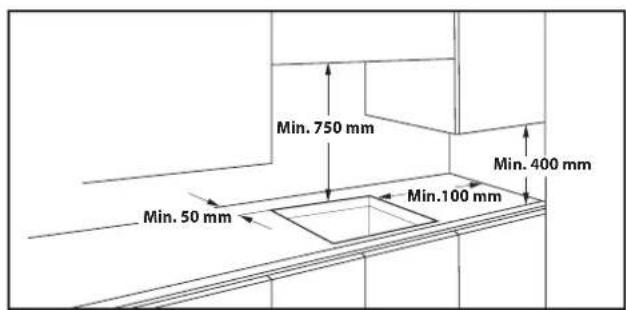 BAUKNECHT CTAR 7642 IN - DIMENSIONI E DISTANZE DA RISPETTARE - 2