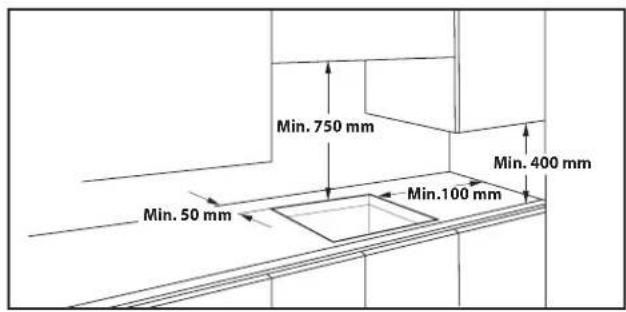 BAUKNECHT CTAR 7642 IN - DIMENSIONS ET DISTANCES A RESPECTER - 2