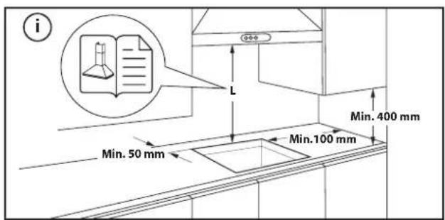 BAUKNECHT CTAR 7642 IN - DIMENSIONI E DISTANZE DA RISPETTARE - 1
