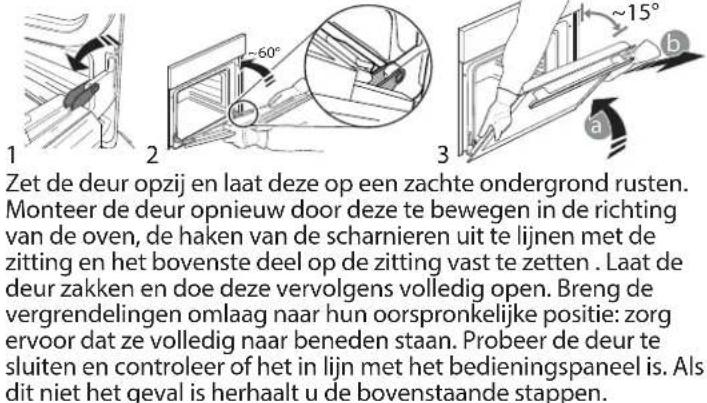 BAUKNECHT BAR2 KN5V IN - DE DEUR VERWIJDEREN EN TERUGPLAATSEN - 1