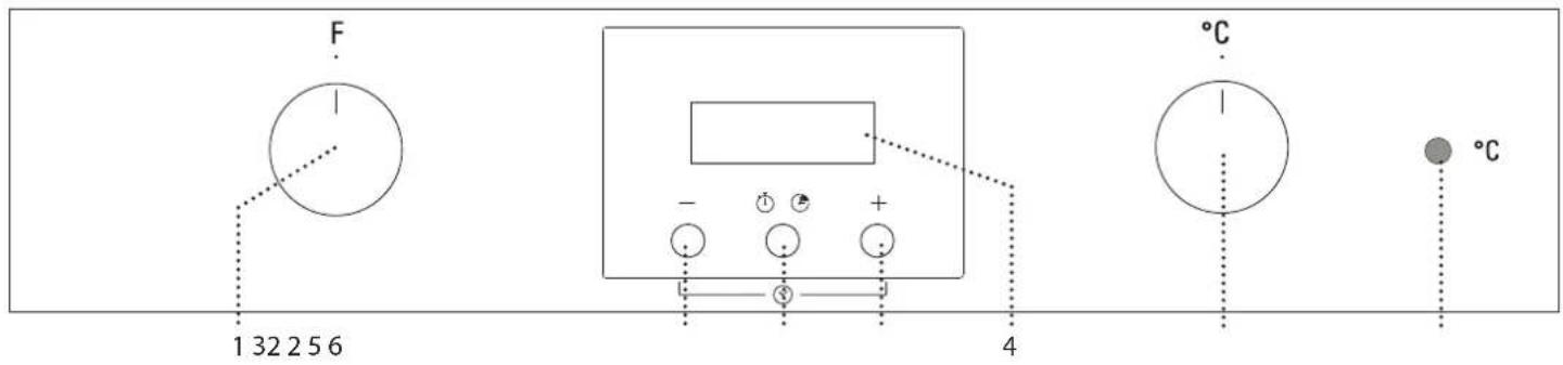 BAUKNECHT BAR2 KN5V IN - BESCHREIBUNG DES BEDIENFELDS - 1