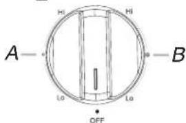 WHIRLPOOL WCE77US0HS - Dual/Triple-Circuit Element (on some models) - 3
