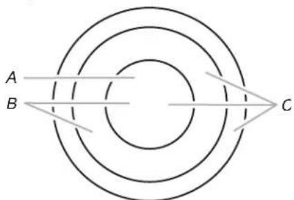 WHIRLPOOL WCE77US0HS - Dual/Triple-Circuit Element (on some models) - 1