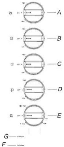 WHIRLPOOL WCE55US6HB - Paneles de control - 1