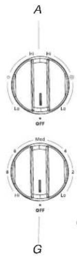 WHIRLPOOL WCE55US6HB - Paneles de control - 2