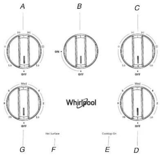 WHIRLPOOL WCE55US6HB - Tableaux de commande - 2