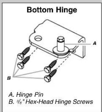 WHIRLPOOL WZF57R16FW - Door Removal & Replacement - 2