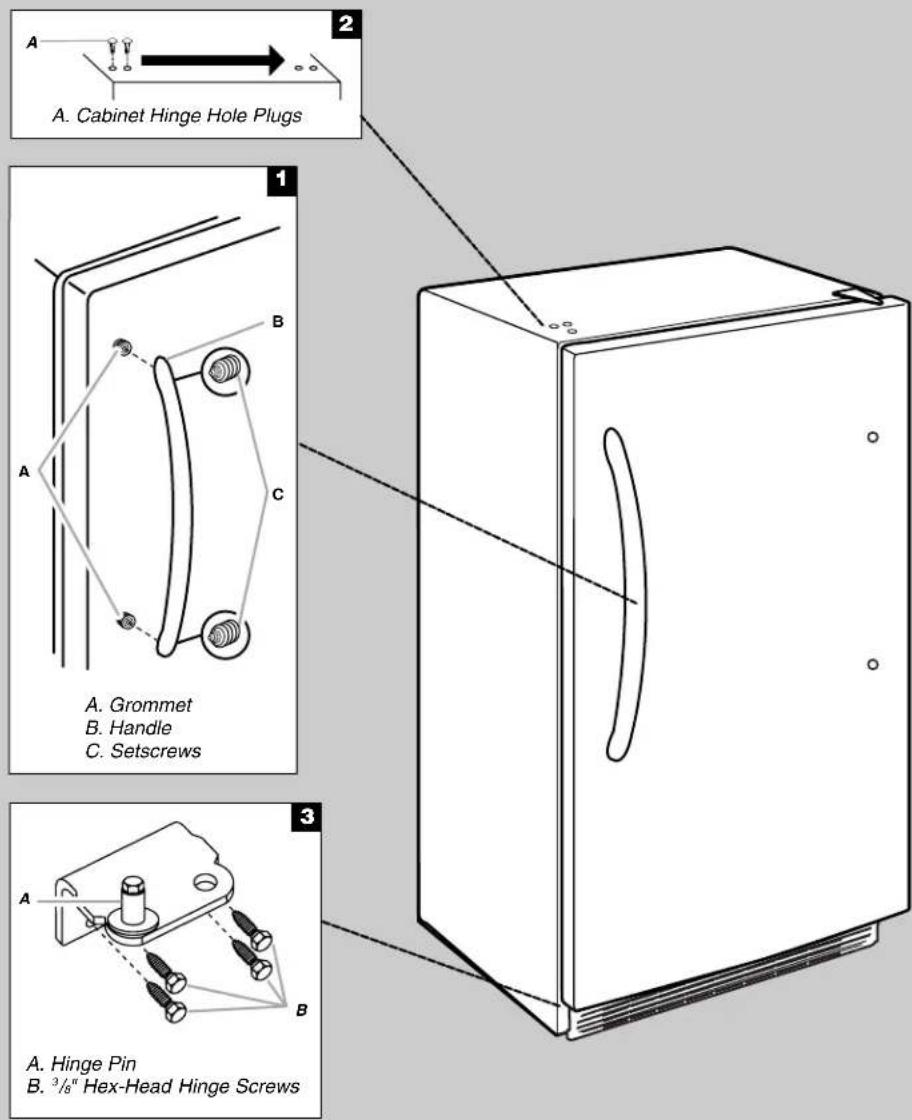 WHIRLPOOL WZF57R16FW - Door Swing Reversal and Handle Removal (optional) - 1
