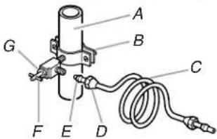 WHIRLPOOL WZF57R16FW - IMPORTANT: - 1