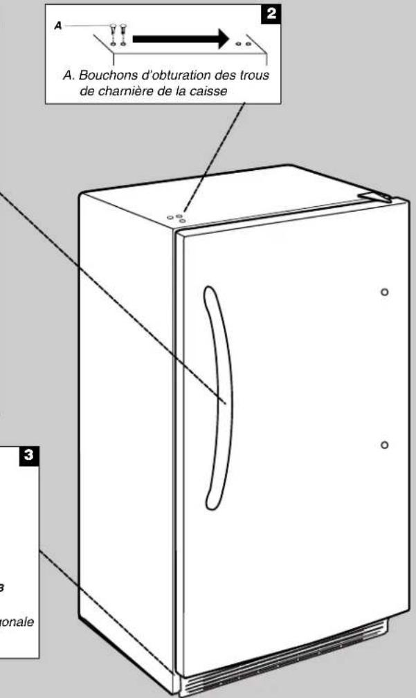 WHIRLPOOL WZF57R16FW - Dépose et réinstallation de la porte - 4