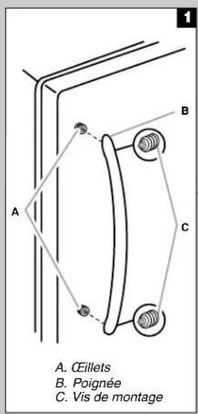WHIRLPOOL WZF57R16FW - Dépose et réinstallation de la porte - 3