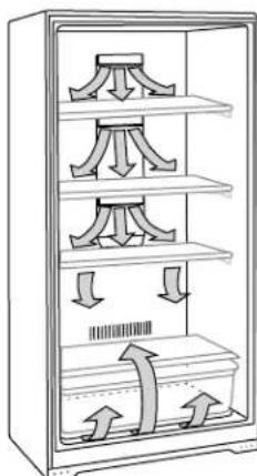 WHIRLPOOL WZF57R16FW - To Steady the Refrigerator: - 1