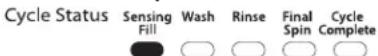 WHIRLPOOL 3LWTW4815FW - SENSING FILL (DETECCIÓN DE LLENADO) - 1