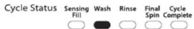 WHIRLPOOL 3LWTW4815FW - WASH (LAVAGE) - 1