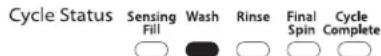 WHIRLPOOL 3LWTW4815FW - WASH (Waschen) - 1