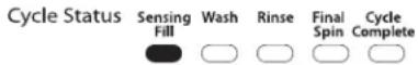 WHIRLPOOL 3LWTW4815FW - SENSING FILL (Füllstandserfassung) - 1